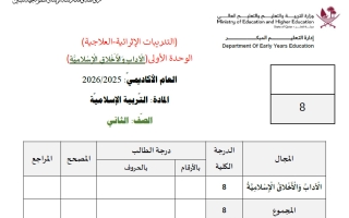 تدريبات الوحدة الأولى (الآداب والأخلاق الاسلامية) تربية اسلامية الصف الثاني منتصف الفصل الثاني