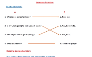اجابة تدريبات لغة انجليزية الصف الخامس منتصف الفصل الثاني