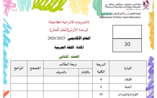تدريبات الوحدة الأولى (تنظم العمل) لغة عربية الصف الثاني منتصف الفصل الثاني
