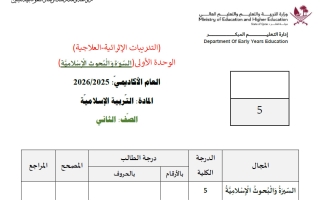تدريبات الوحدة الأولى (السيرة والبحوث الاسلامية) تربية اسلامية الصف الثاني منتصف الفصل الثاني